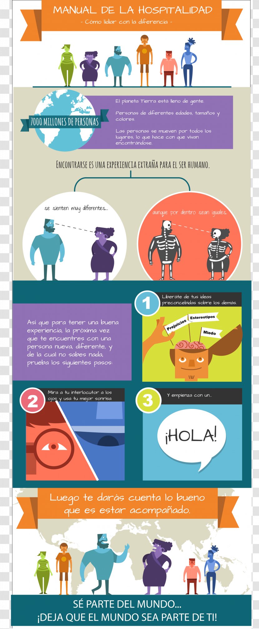 Hospitality Infographic Web Page Ecuador Information - Infografía Transparent PNG