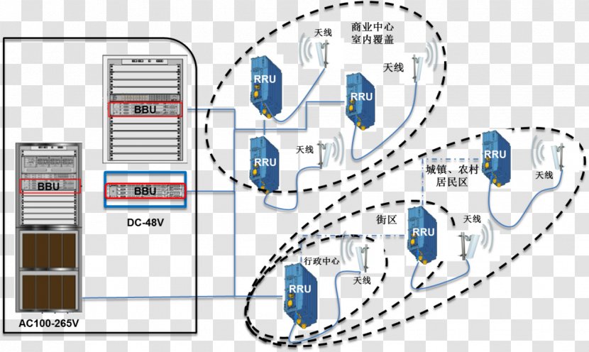 Electricity Meter Radio Engineering Electrical Network - Diagram - Ldmos Transparent PNG