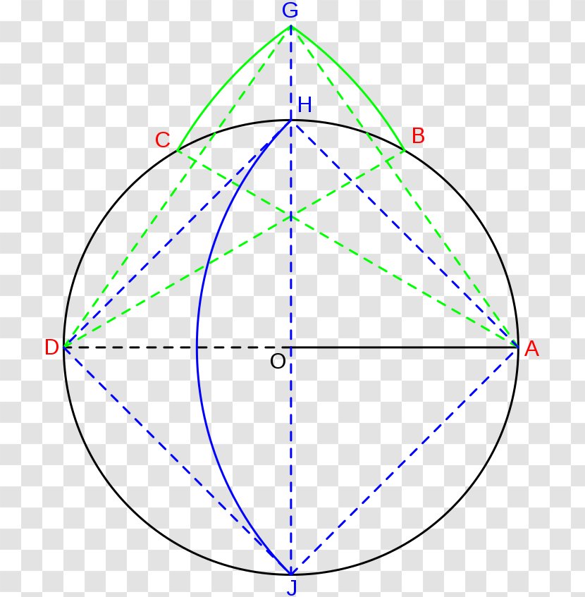La Geometria Del Compasso Circle Geometry Radius - Diameter Transparent PNG