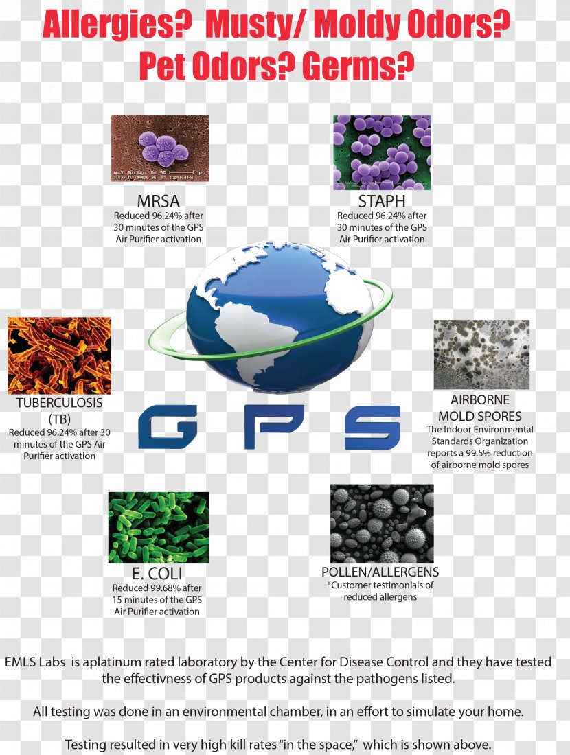 Brochure Pollen Global Plasma Solutions - Advertising Transparent PNG