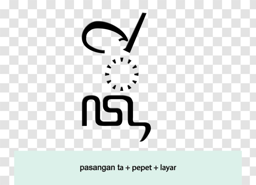 Logo Javanese Language Wikimedia Commons Script Foundation - Area - Symbol Transparent PNG