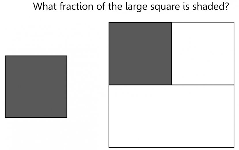 Fraction Quadrilateral Square Parallelogram Clip Art - Rectangle - Cliparts Transparent PNG