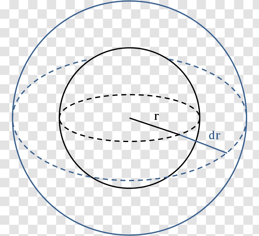 Circle Point Angle Line Art Font - Area Transparent PNG