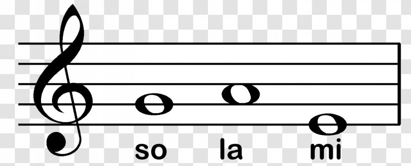 Hexatonic Scale Whole Tone Major Chord Mode - Frame - Bunting Article Transparent PNG
