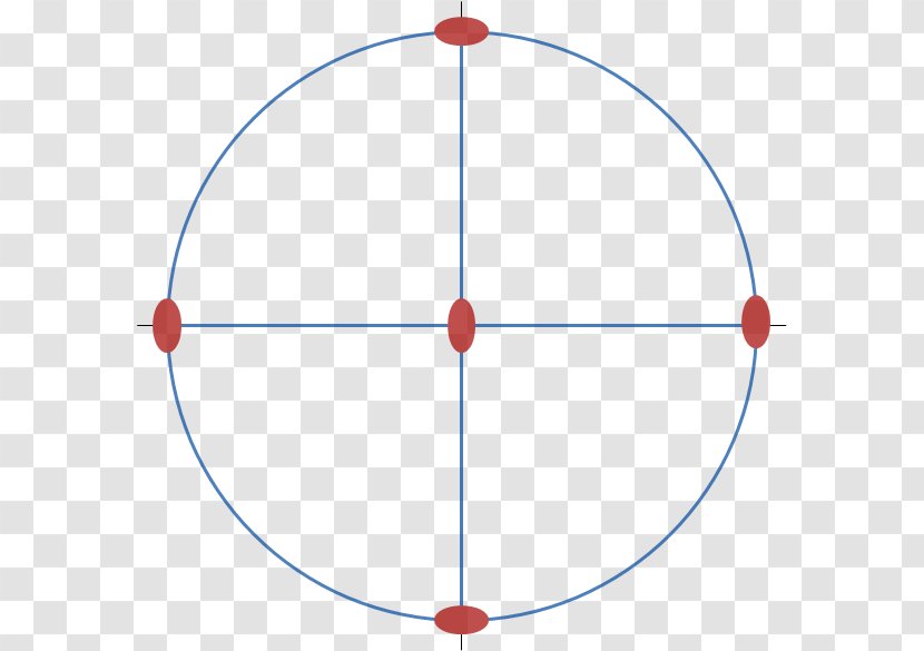 Symmetry Point Group Sphere Stereographic Projection - Diagram Transparent PNG