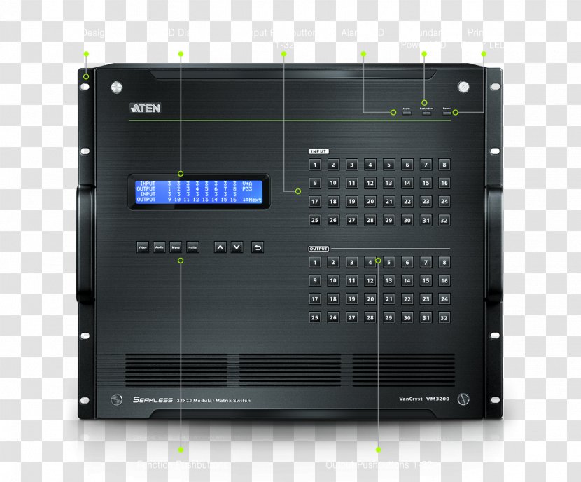32x32 Modular Matrix Switch VM3200 Electronics B & H Photo Video ATEN International Electrical Switches - Technology - Atenção Transparent PNG