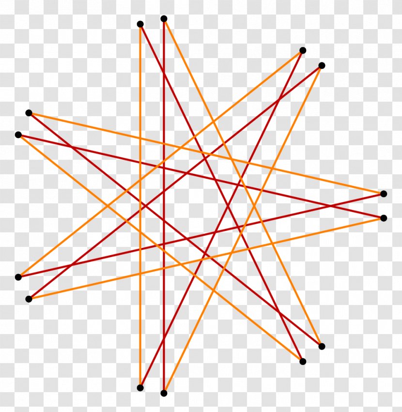 Tetradecagon Regular Graph Vertex Theory - Symmetry Transparent PNG