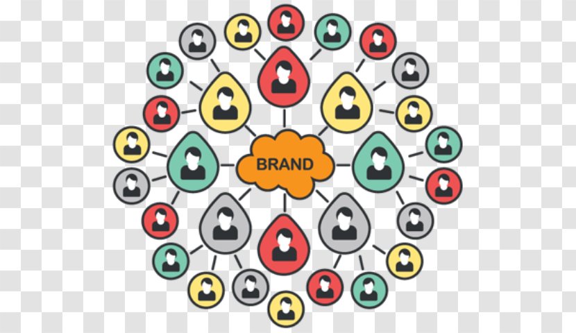 Social Media Influencer Marketing Public Relations Strategy - Management - Campaign Transparent PNG