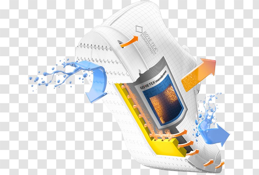 Gore-Tex W. L. Gore And Associates Textile Shoe Innovation - Brand - Cans Layered Graph Transparent PNG