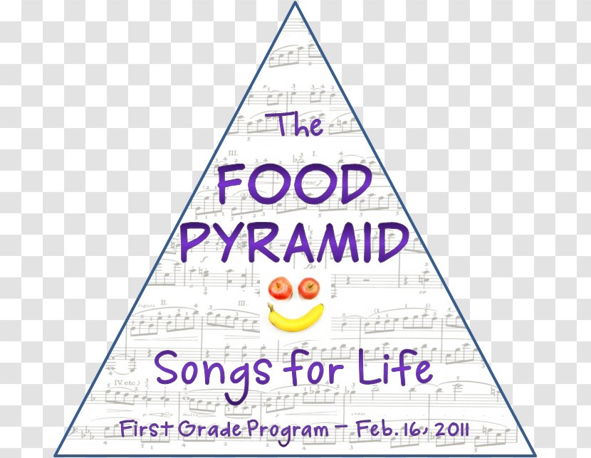 Food Pyramid Health Nutrition Group - Physical Education Transparent PNG