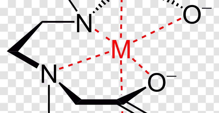 Chelation Ethylenediaminetetraacetic Acid Murexide Coordination Complex Metal - Ion - Hot Transparent PNG
