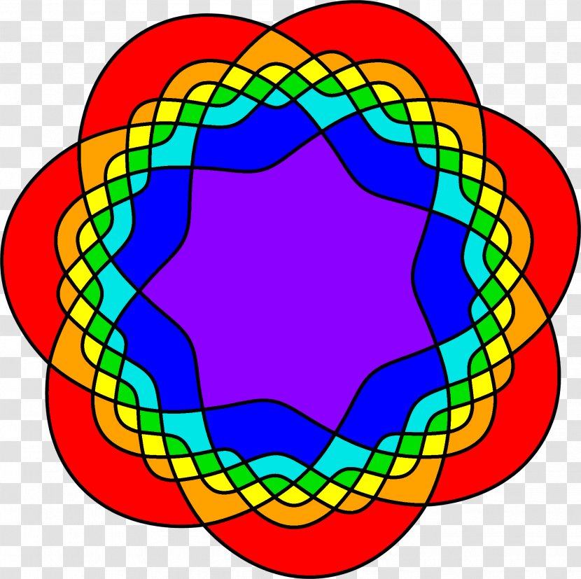 Reflection Symmetry Venn Diagram Mathematics - Point Transparent PNG