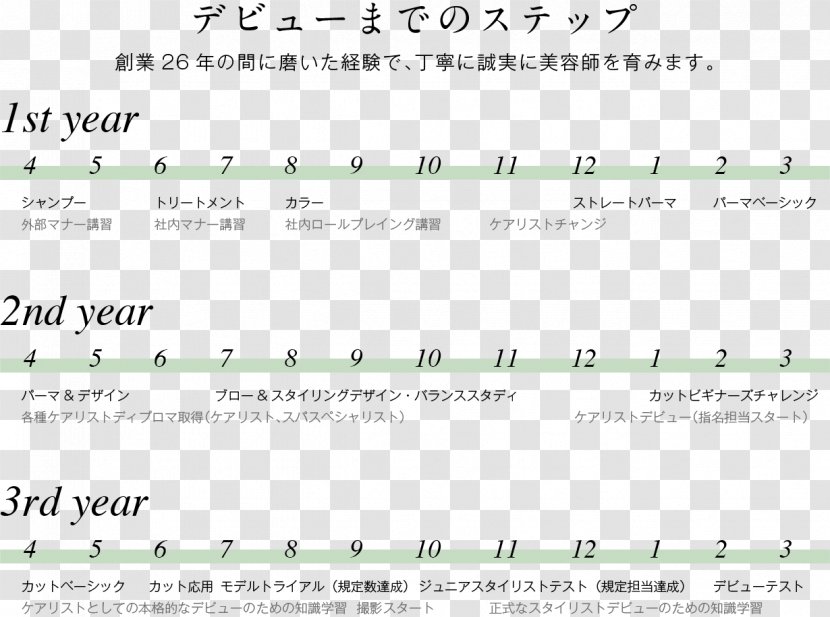 0 Document March カドリエ イリス店・ミモザ店 Kadorie - Cartoon - Quadrille Transparent PNG