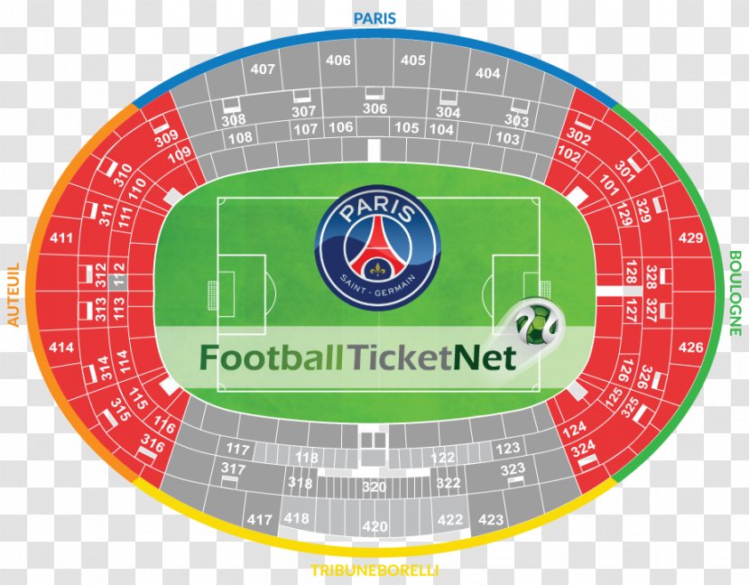 Parc Des Princes Paris Saint-Germain F.C. City Of Manchester Stadium Mestalla - Stade Rennais Fc - Zlatan Ibrahimovic Transparent PNG