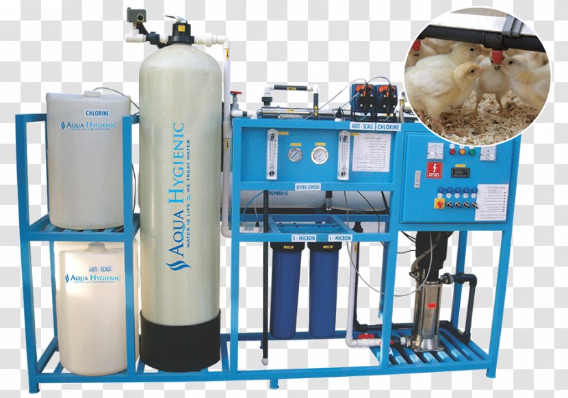 Water Filter Reverse Osmosis Plant - Purification Transparent PNG