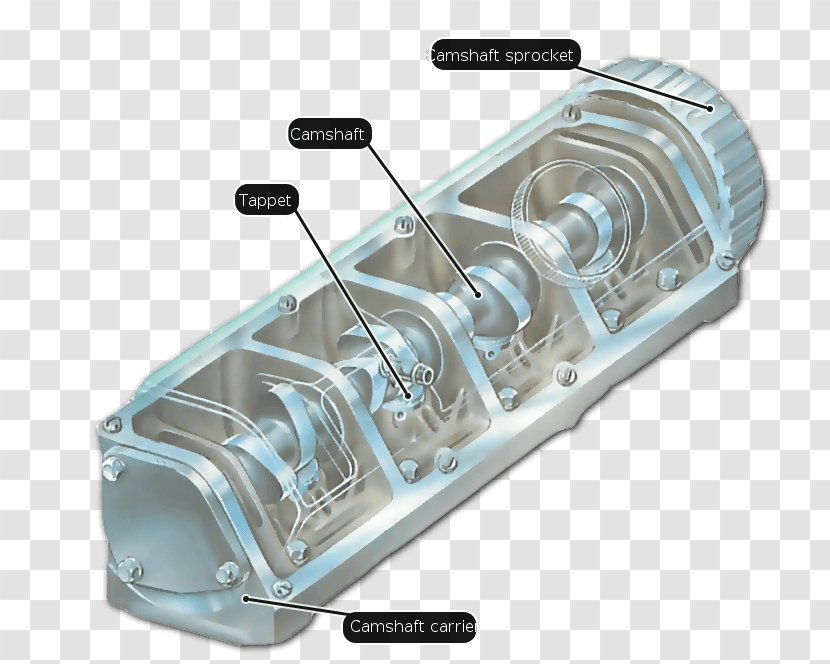 Car Computer Hardware - Overhead Camshaft Transparent PNG