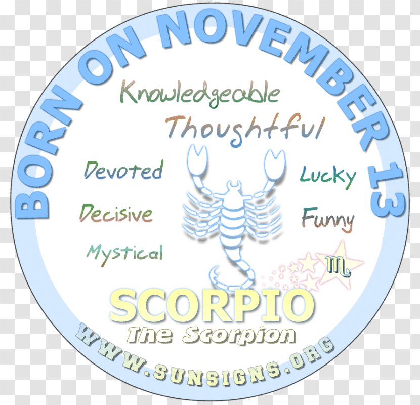 Astrological Sign Zodiac Sun Astrology Horoscope - Aries - Sagittarius Transparent PNG