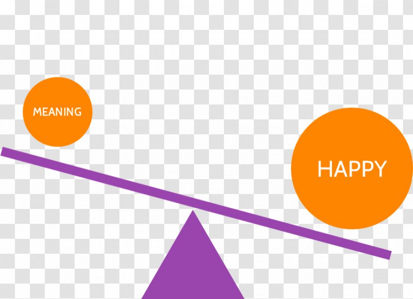 Happiness Seesaw Logo Emotion Contentment - Area - See-saw Transparent PNG
