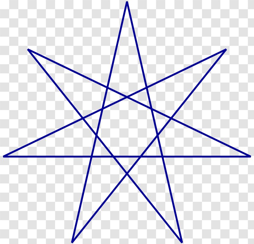 Blue Star Wicca Heptagram Ordo Templi Orientis - Raven Grimassi Transparent PNG