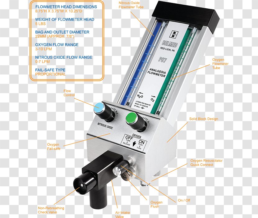 Nitrous Oxide Flow Measurement Scavenger System Medical Gas Supply Dental Instruments Transparent PNG