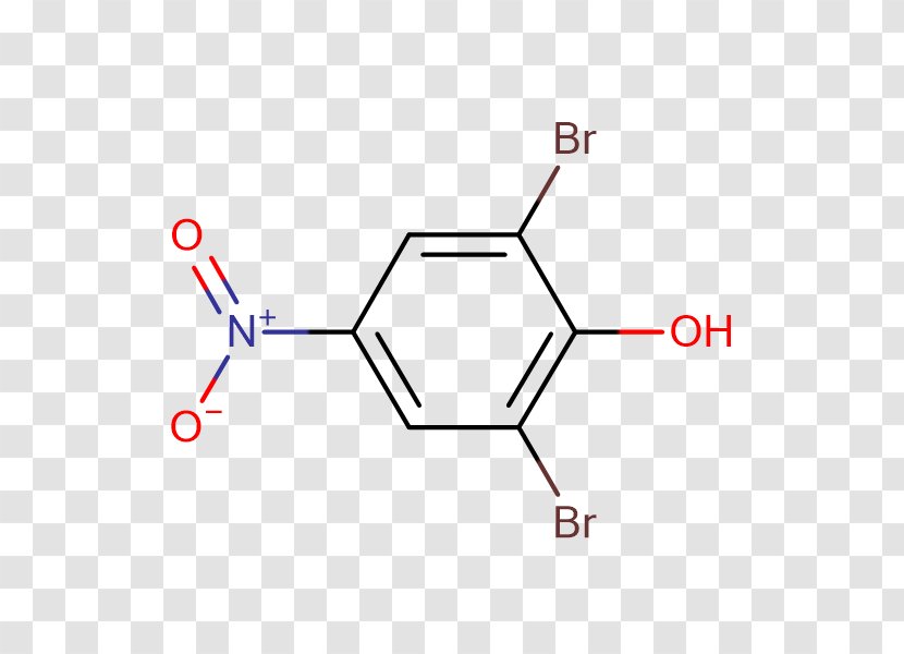 Asymmetric Carbon Chemistry Herbicide Dichlorprop Xylenol - Watercolor - 4nitrophenol Transparent PNG