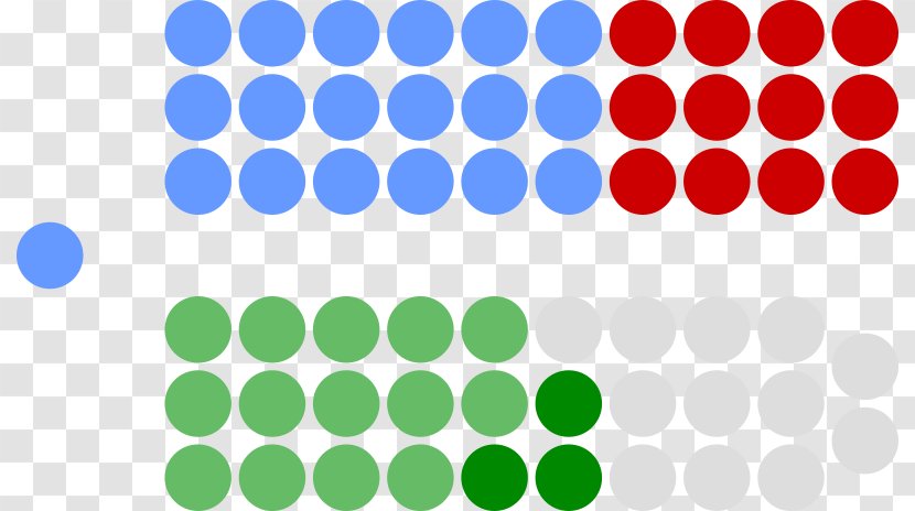 Green Circle - Parliament Of Australia - Polka Dot Transparent PNG