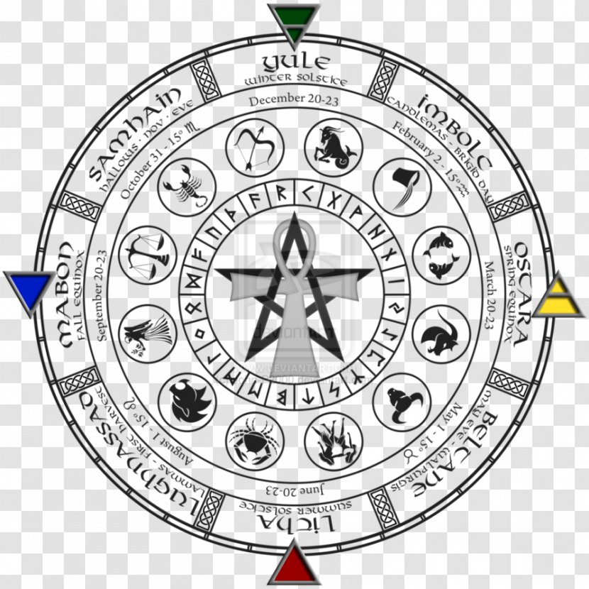 Wheel Of The Year Zodiac Astrological Sign Astrology Wicca - Heathenry - And Classical Elements Transparent PNG