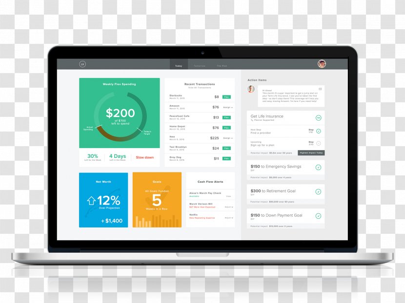 Financial Goal Finance Plan Organization - Learning Dashboard Templates Transparent PNG