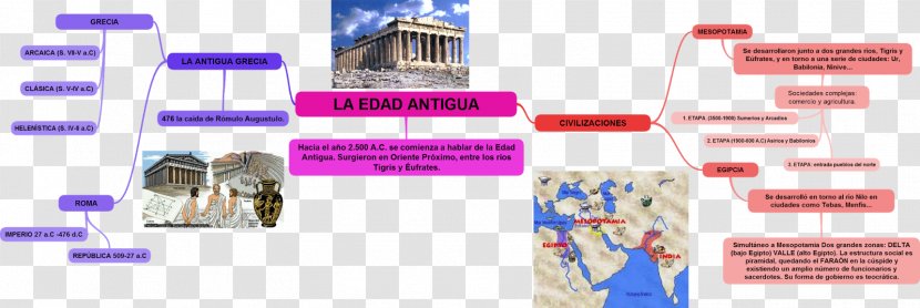 Ancient History Greece Brand Civilization - Gudea Transparent PNG