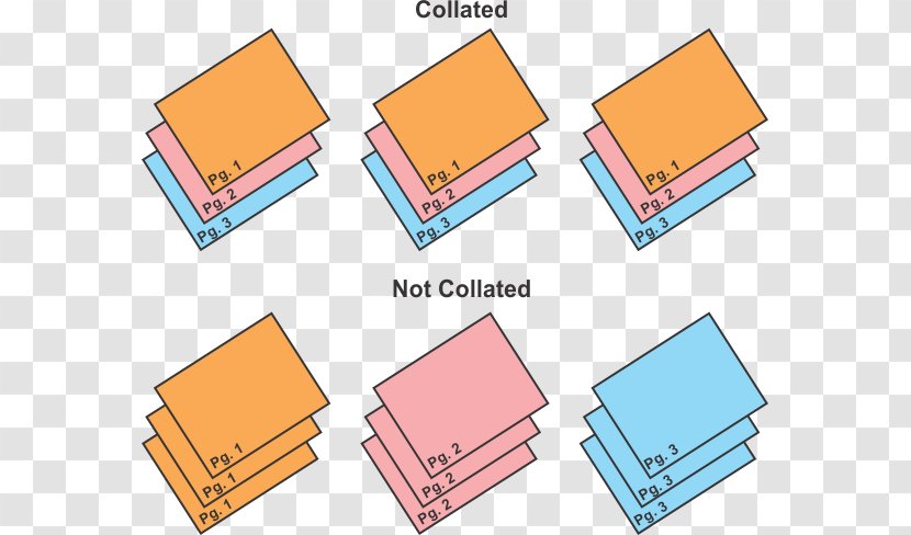 Paper Collation Printing Clip Art Number - Diagram - Collated Screw Gun Transparent PNG