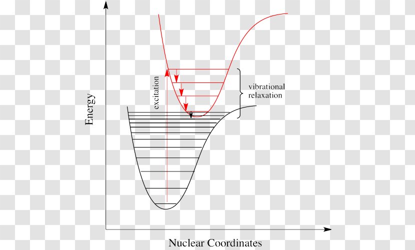 Line Angle - Diagram Transparent PNG