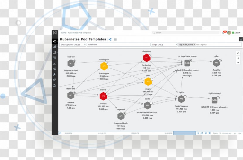 Electronics Brand Line - System - Network Operations Center Transparent PNG