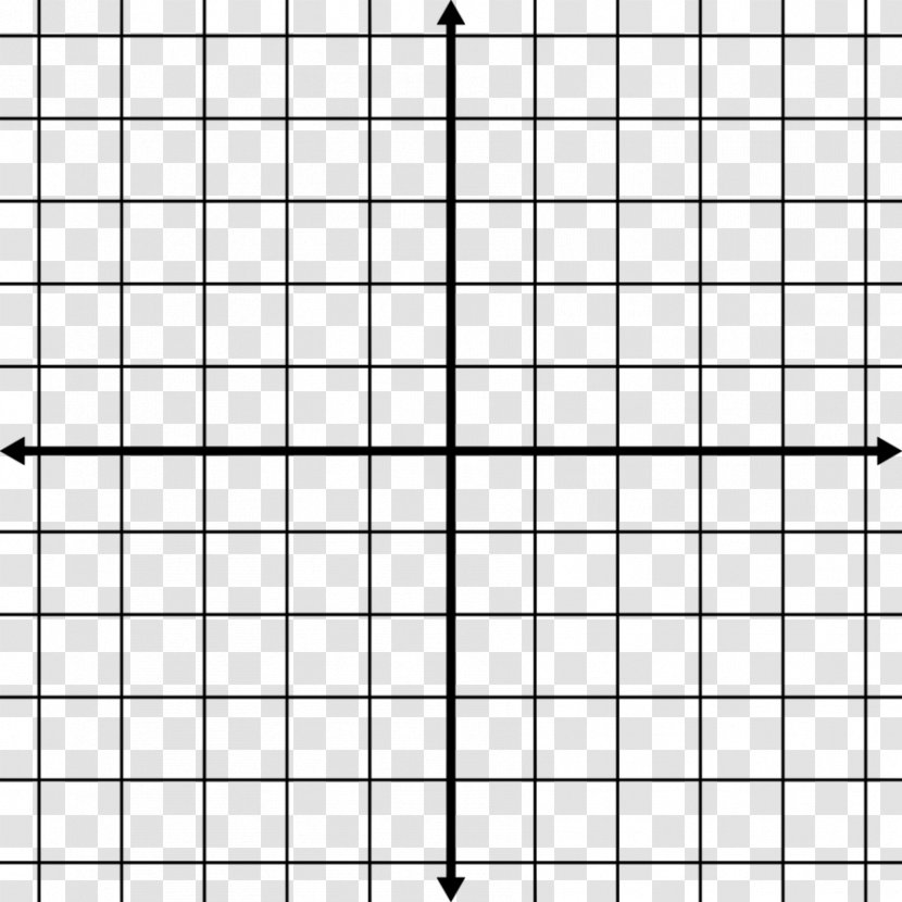 Cartesian Coordinate System Graph Paper Of A Function Plane - Mathematics - Grid Vector Transparent PNG