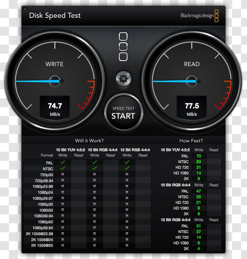 Hard Drives Disk Storage RAID Thunderbolt - Speedometer - Speed Meter Transparent PNG