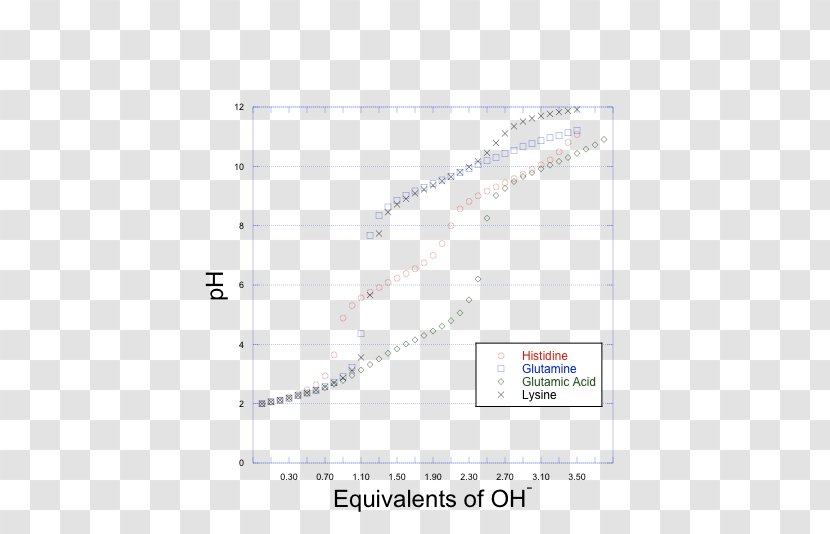 Paper Line Point Angle Diagram Transparent PNG