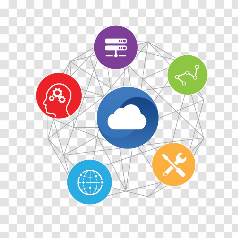 Amazon Web Services Cloud Computing - Technology Transparent PNG