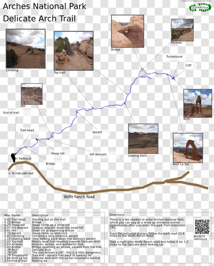 Delicate Arch Trail Map Hiking National Park Transparent PNG