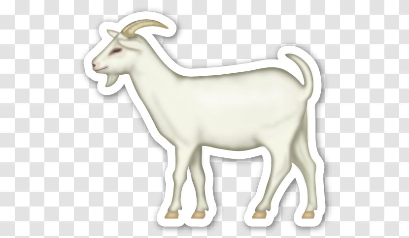 Emoji Quiz Pygmy Goat Sticker Emoticon - Movie - Skull Transparent PNG