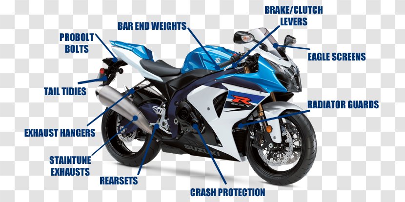 Suzuki GSX-R1000 GSX-R Series Motorcycle GSX - Brand - Components Transparent PNG