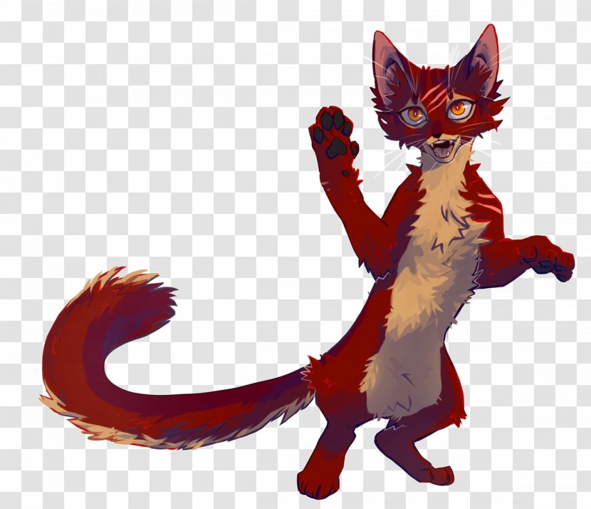 Kitten Whiskers Cat Drawing Painting - Dog Like Mammal Transparent PNG