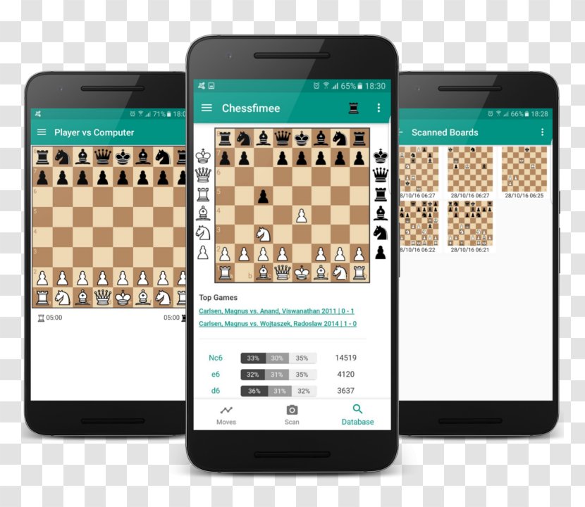 Chessify - Chessboard - Scan, Analyze, Play Smartphone Feature Phone AndroidInternet Chess Server Transparent PNG
