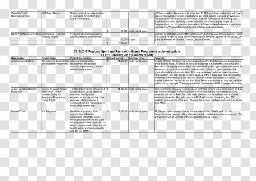 Line Angle Document - Diagram Transparent PNG