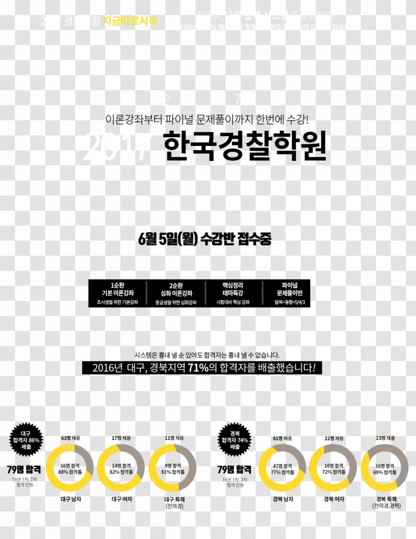 Logo Brand South Korea Product Design Font - Area - Fine Section Graphics Transparent PNG