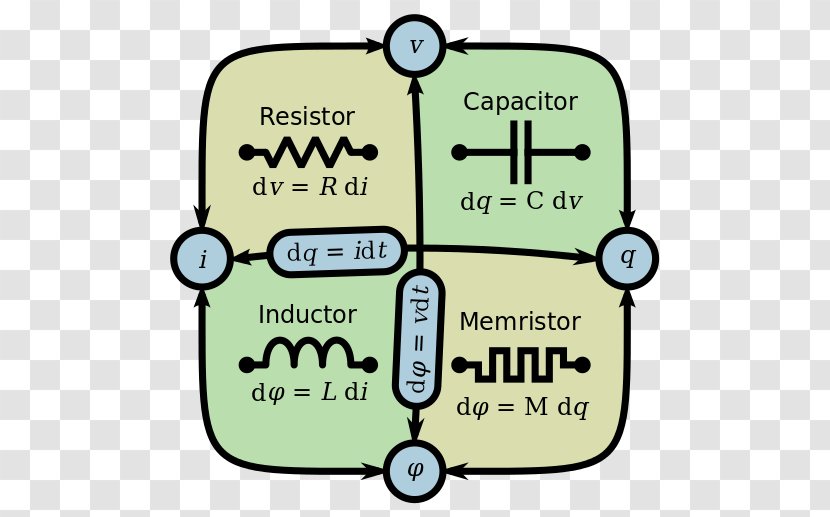 Electricity Electrician Electronics High Voltage Electric Potential Difference - Text Transparent PNG