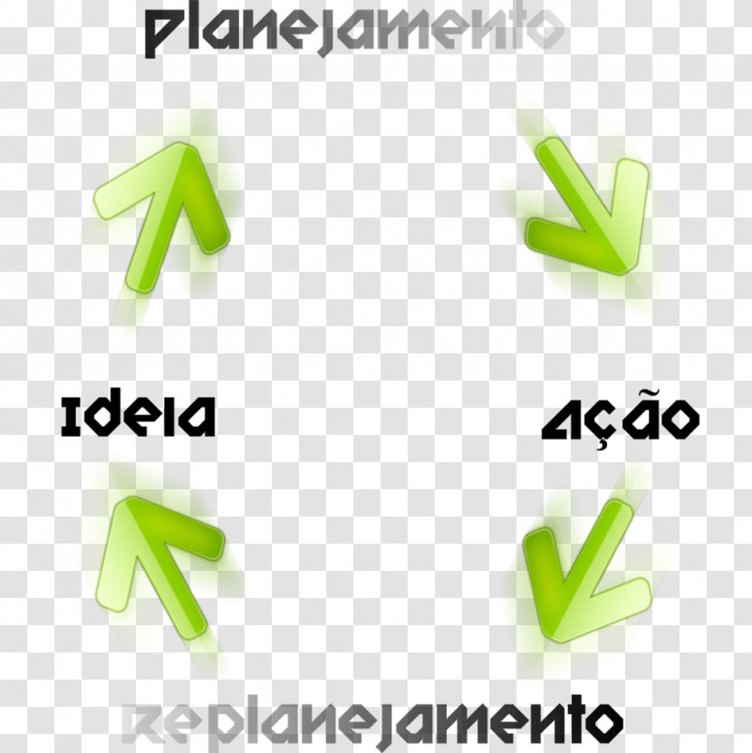 Planning Goal Management Serviços Especializados Em Engenharia De Segurança E Medicina Do Trabalho Project - Green - Brindes Transparent PNG