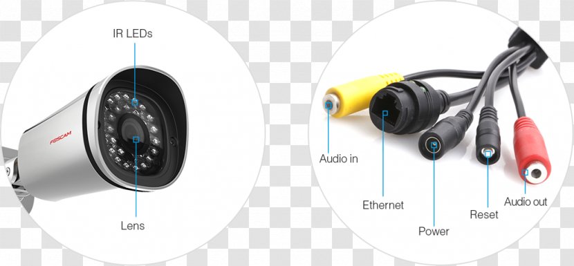 IP Camera Power Over Ethernet Foscam FI9900EP FI9961EP, Netzwerkkamera Netzwerk - Household Goods Transparent PNG