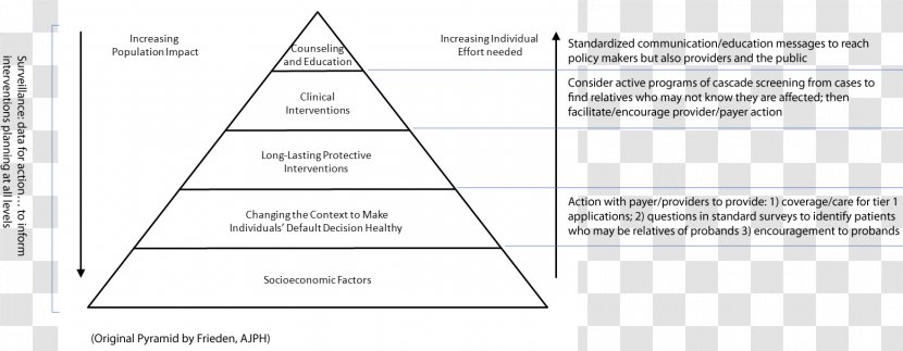 Paper Line Triangle Transparent PNG