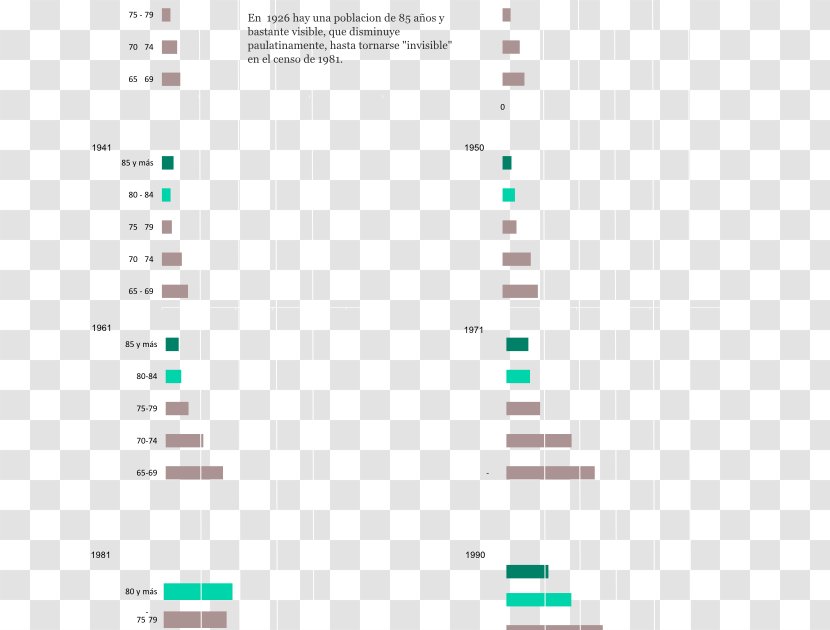 Graphic Design Screenshot Green Pattern - Material - Line Transparent PNG