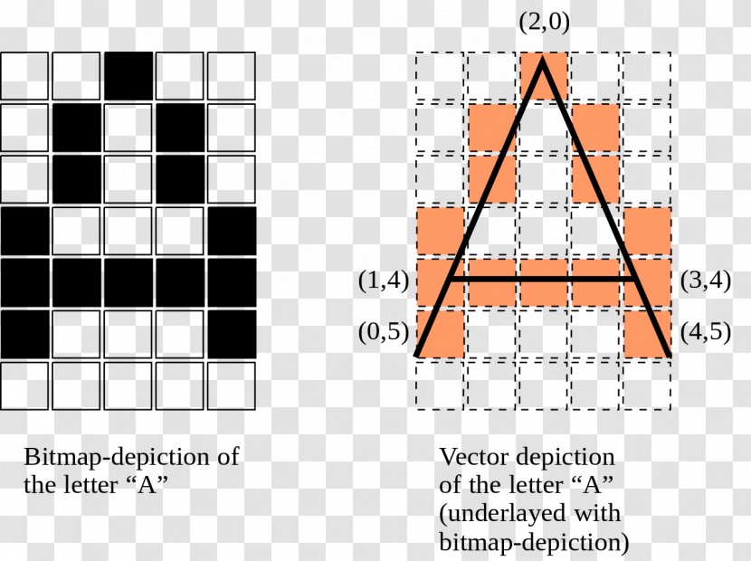 Raster Graphics Bitmap Image Tracing - Vector Letter Of Appointment Transparent PNG