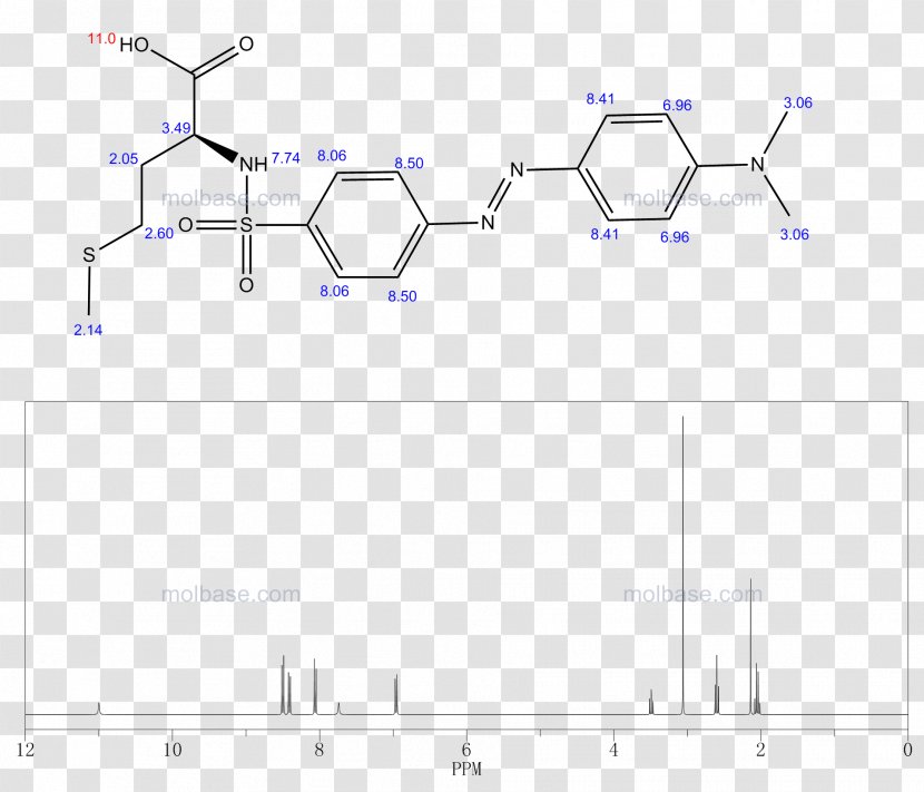/m/02csf Drawing Line Angle Design - Symmetry - Dimethylaminophenylpentazole Transparent PNG